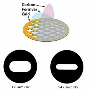Formvar, Stabilized with Carbon