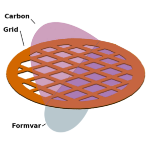 Carbon Type-A, Ultrathin