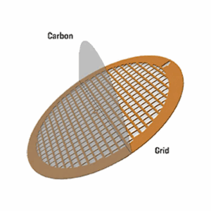 Pure Carbon Film, 400 mesh