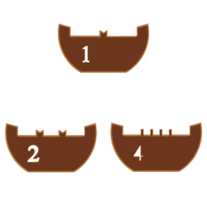 Copper PELCO FIB Lift-Out Grid TEM Grids