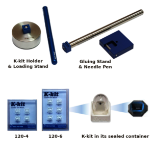 K-kit Carriers to Reorder