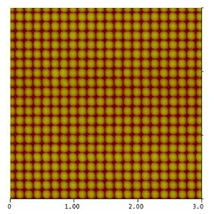 Very High resolution Calibration