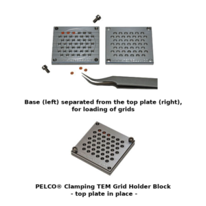 PELCO Clamping TEM Grid Holder Block