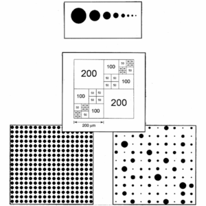 Pro Series of Image Analysis Standard