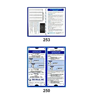 Calibration Calculators