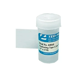 Replication Materials