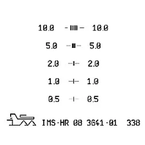 Critical Dimension (CD)