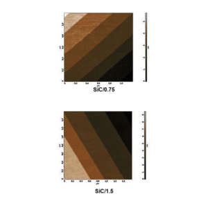 SiC-STEP Calibration Samples