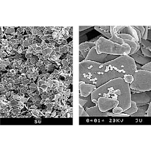 Low & Medium Magnification