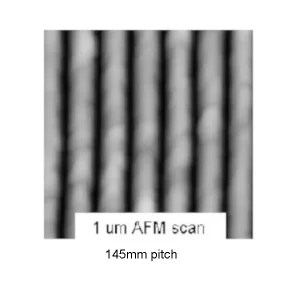 High resolution Calibration