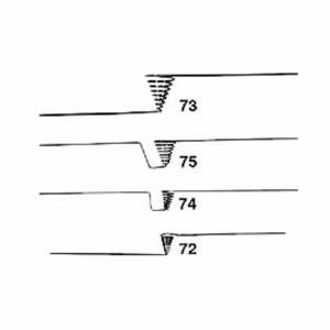 Single Strand Tungsten Wire Baskets