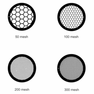 PELCO Hexagonal Grids