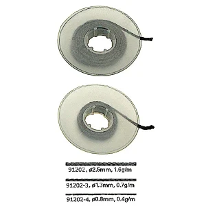 Carbon Fiber and Thread