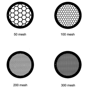 Hexagonal mesh grids