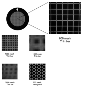 Very fine mesh grids