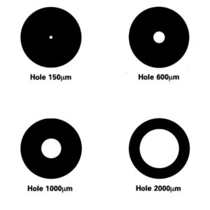 Single Hole TEM Grids