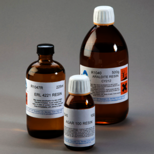 Embedding Components