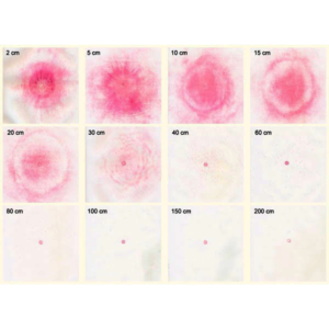 Chemographic test samples with synthetic GSR distributions