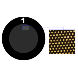 Ultra Fine Circular Aperture 2000 Mesh