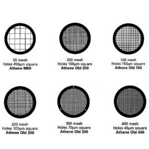 Standard Pattern TEM Grids