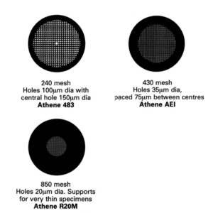 Round hole TEM grids