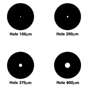 Single Hole TEM Grids