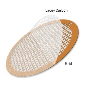 The PELCO Graphene TEM Support Films