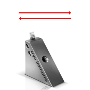 Cryo Immuno, Resharpening