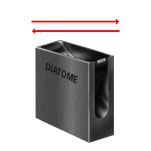 Cryo Wet 35° , Resharpening